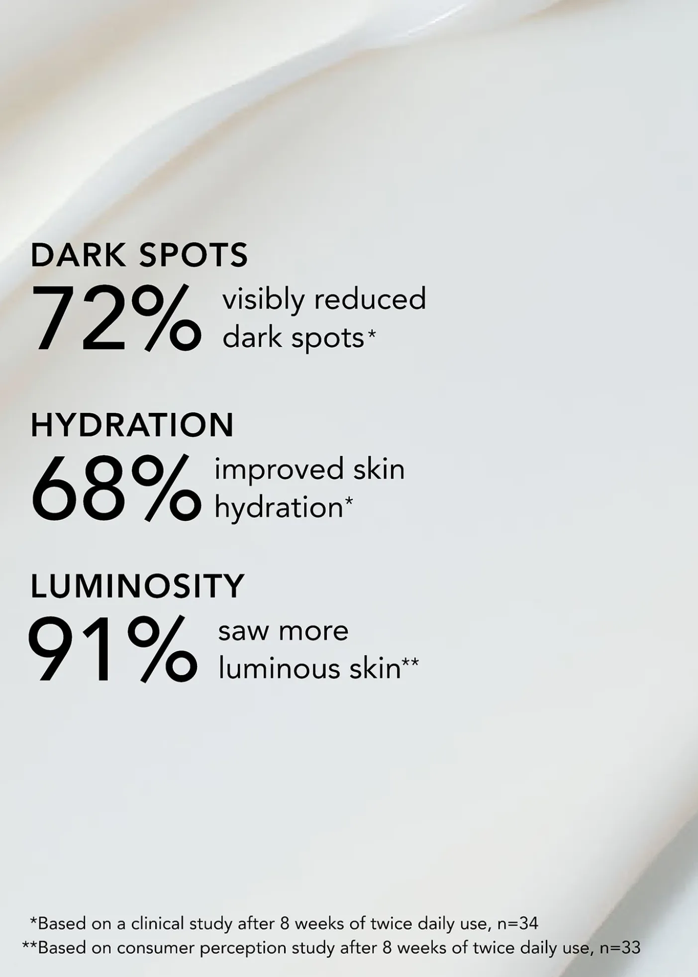 ChantecailleBlanc Peony Face Cream Dark Spot Corrector, 1.7 oz.