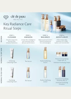 Cle de Peau BeauteHydro-Clarifying Lotion, 5.7 oz.