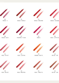 HermesTrait d'Hermes Lip Pencil