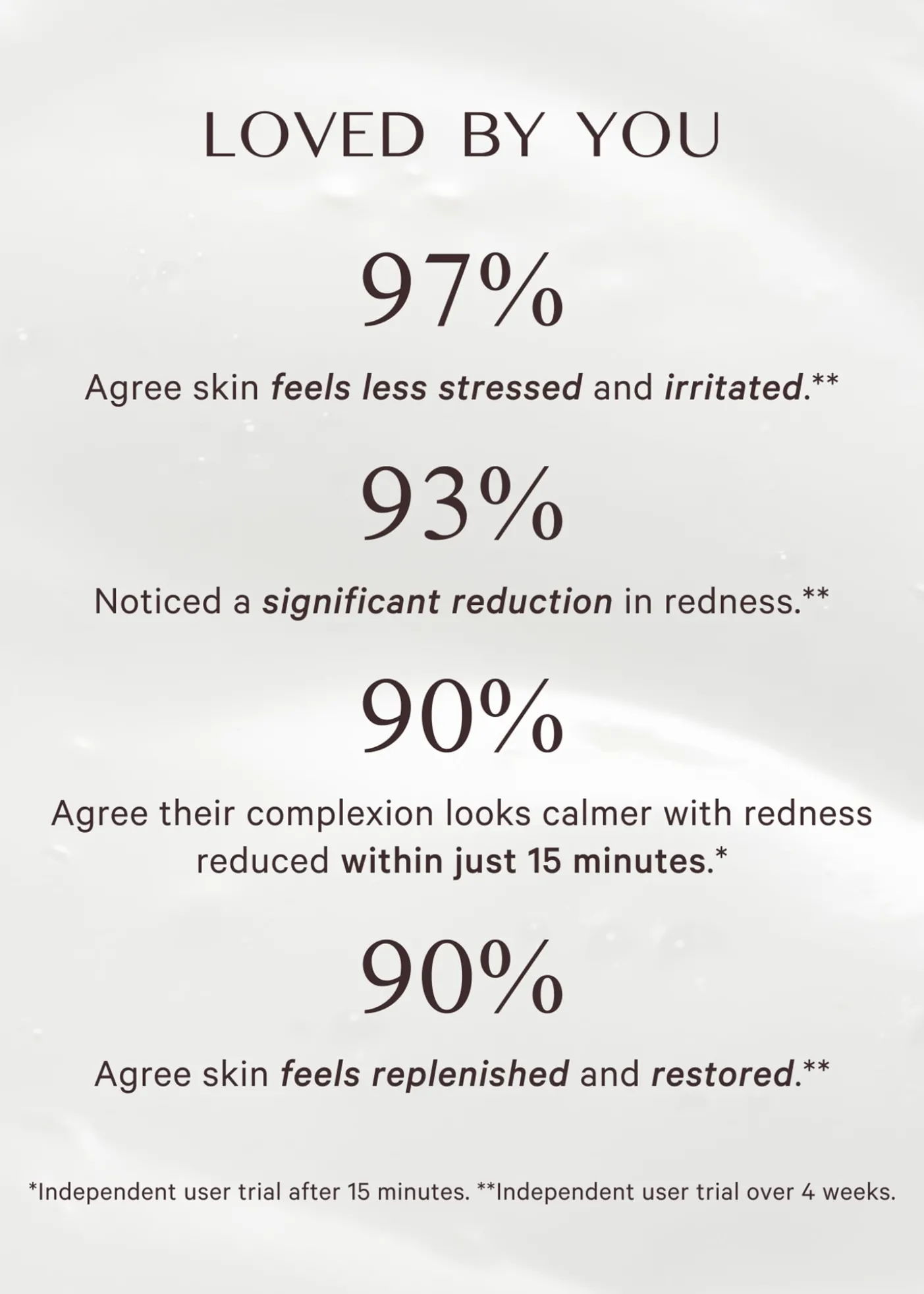 MZ SkinCalming Cream Cleanser, 3.4 oz.