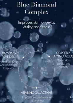 OmoroviczaBlue Diamond Eye Cream, 0.5 oz.