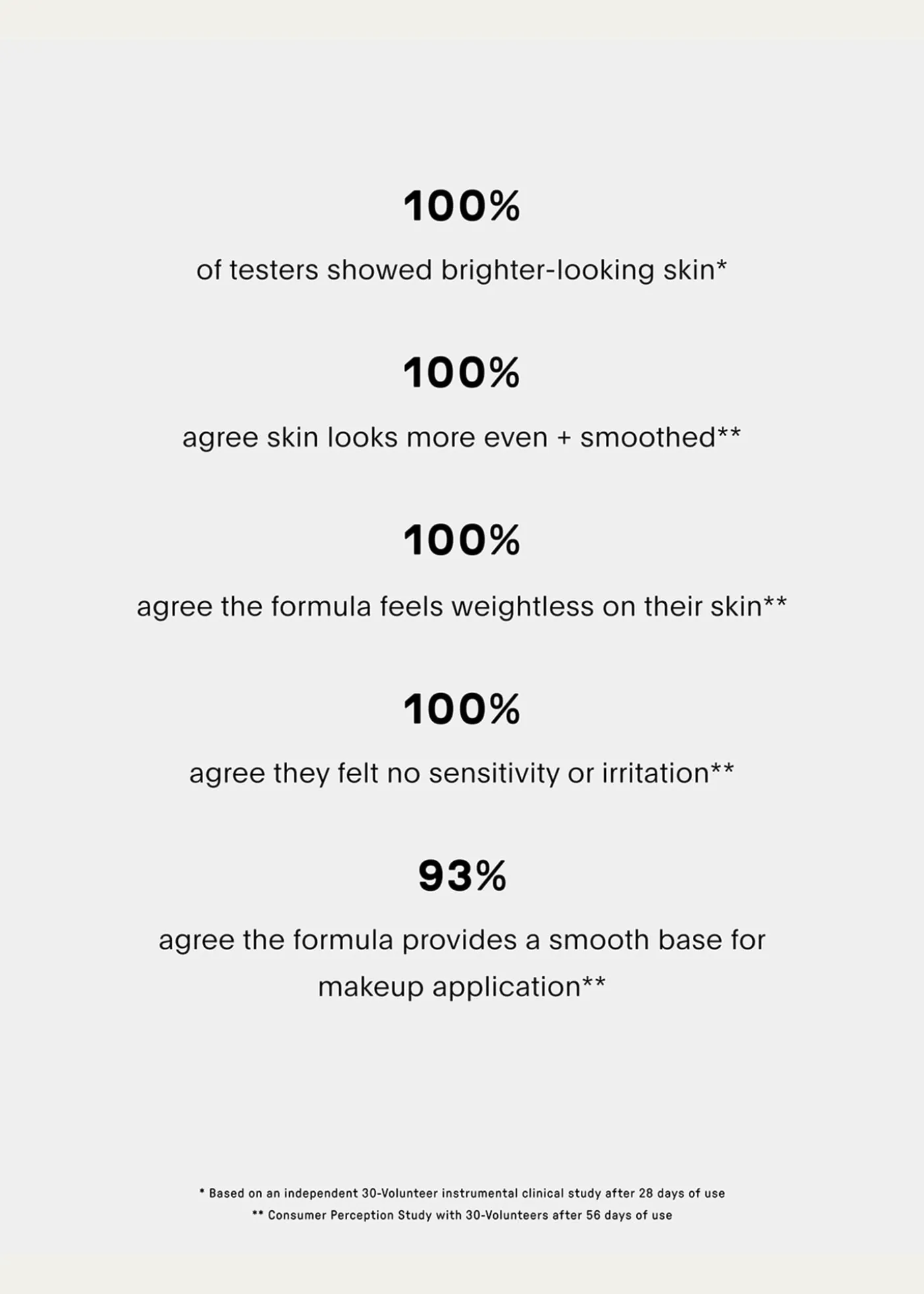 U BeautyMultimodal Sheer Mineral SPF 25 Sunscreen, 1.7 oz.
