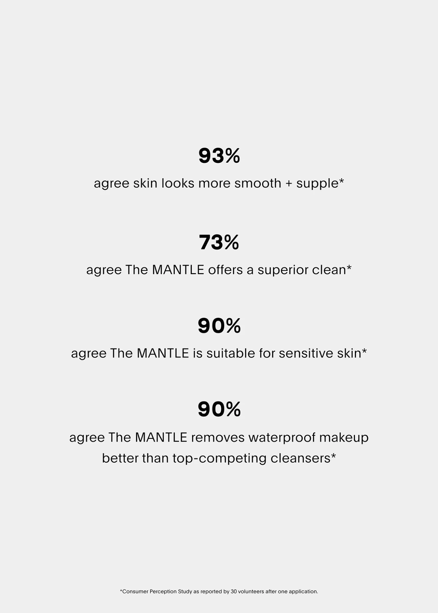 U Beauty5 oz. Mantle Skin Conditioning Wash