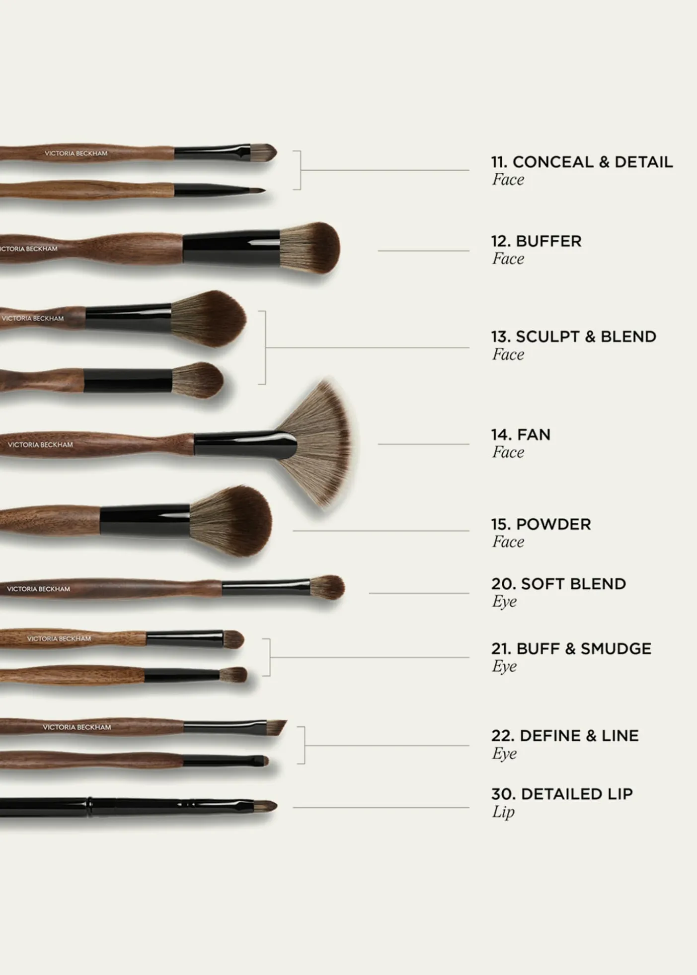 Victoria BeckhamBrush 30, Detailed Lip