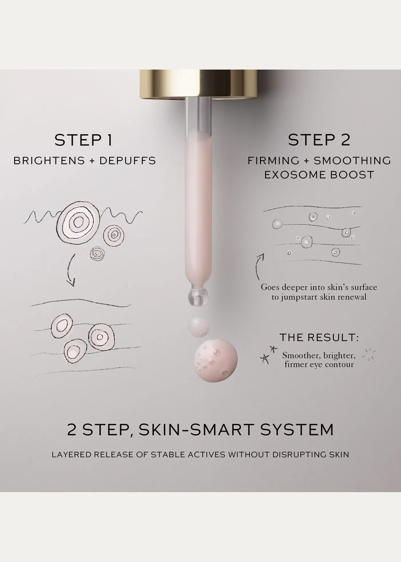 Westman AtelierEye Activator